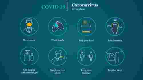 Coronavirus prevention powerpoint